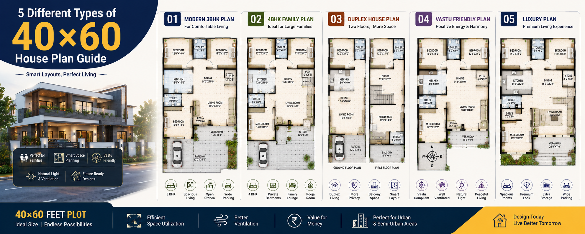 40plan