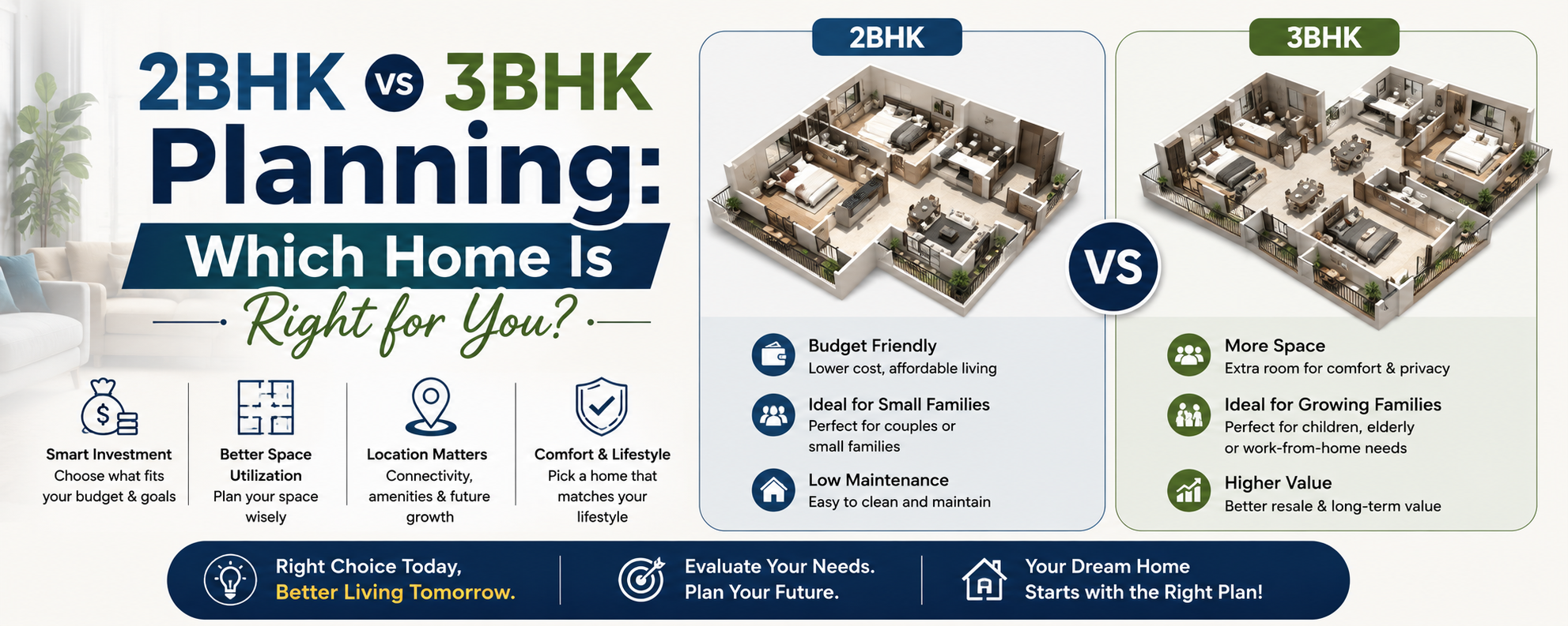 2bhk house